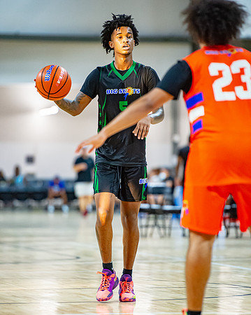 OK3Sports coverage of the Big Shot Nationals