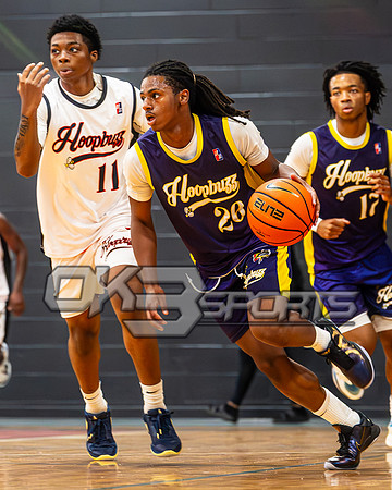OK3Sports coverage of the HoopBuzz Summer League