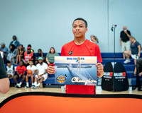 OK3Sports coverage of the Big Shots Charleston Summer Showdown